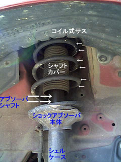 �V���b�N�A�u�\�[�o