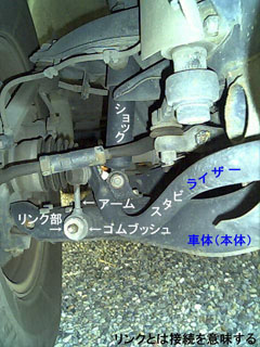 �T�X�y���V����