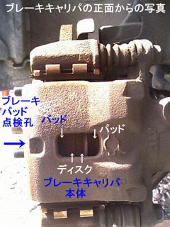 �u���[�L�E�f�B�X�N�L�����p�̎ʐ^