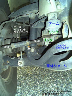 �X�e�A�����O�̃��b�h�A�A�[����,�ɂ݁A�����A����