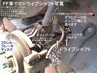 �v���y���E�V���t�g�A�h���C�u�E�V���t�g,�A�����̊ɂ�,