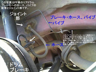 ���[�U�[�Ԍ�,�_��,�u���[�L�E�z�[�X�A�p�C�v,�t�R��A�����A��t�����